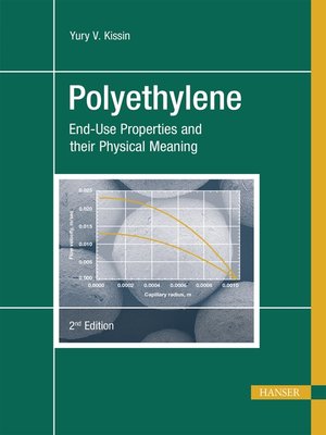 cover image of Polyethylene